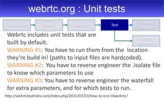 webrtc.org : Unit tests
http://webrtcbydralex.com/index.php/2015/07/23/how-to-test-libwebrtc/
Webrtc includes unit tests that are
built by default.
WARNING #1: You have to run them from the location
they’re build in! (paths to input files are hardcoded).
WARNING #2: You have to reverse engineer the .isolate file
to know which parameters to use
WARNING #3: You have to reverse engineer the waterfall
for extra parameters, and for which tests to run.
Get Source
Patch /
Modify
Source
Compile Test
Package /
Distribute
Send to
Dashboard
 