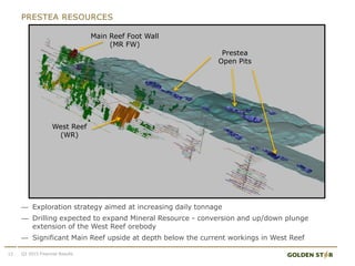 PRESTEA RESOURCES
Q3 2015 Financial Results15
Main Reef Foot Wall
(MR FW)
West Reef
(WR)
Prestea
Open Pits
— Exploration strategy aimed at increasing daily tonnage
— Drilling expected to expand Mineral Resource - conversion and up/down plunge
extension of the West Reef orebody
— Significant Main Reef upside at depth below the current workings in West Reef
 