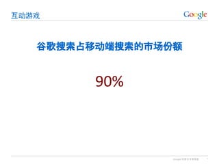 Google 机密与专有信息
互动游戏
*
谷歌搜索占移动端搜索的市场份额
90%
 