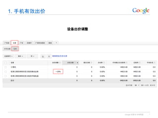 Google 机密与专有信息
1. 手机有效出价
*
设备出价调整
 