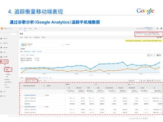 Google 机密与专有信息
4. 追踪衡量移动端表现
*
通过谷歌分析（Google Analytics）追踪手机端数据
 