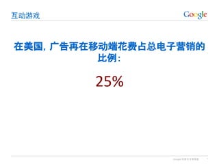 Google 机密与专有信息
互动游戏
*
在美国，广告再在移动端花费占总电子营销的
比例：
25%
 