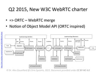 Q2	
  2015,	
  New	
  W3C	
  WebRTC	
  charter	
  
•  =>	
  ORTC	
  –	
  WebRTC	
  merge	
  
•  NoMon	
  of	
  Object	
  Model	
  API	
  (ORTC	
  inspired)	
  
©	
  Dr.	
  Alex	
  Gouaillard	
  @	
  Citrix	
  Systems,	
  2015.	
  Document	
  provided	
  under	
  CC	
  BY-­‐NC	
  4.0	
  
hRp://ortc.org/wp-­‐content/uploads/2014/08/ortc.html	
  	
  
 