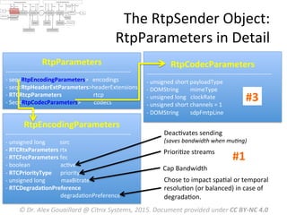 The	
  RtpSender	
  Object:	
  
RtpParameters	
  in	
  Detail	
  
RtpParameters	
  
-­‐-­‐-­‐-­‐-­‐-­‐-­‐-­‐-­‐-­‐-­‐-­‐-­‐-­‐-­‐-­‐-­‐-­‐-­‐-­‐-­‐-­‐-­‐-­‐-­‐-­‐-­‐-­‐-­‐-­‐-­‐-­‐-­‐-­‐-­‐-­‐-­‐-­‐-­‐-­‐-­‐-­‐-­‐-­‐-­‐-­‐-­‐-­‐-­‐-­‐-­‐-­‐-­‐-­‐-­‐-­‐-­‐	
  
-­‐	
  seq<RtpEncodingParameters>	
  	
  	
  encodings	
  
-­‐	
  seq<RtpHeaderExtParameters>headerExtensions	
  
-­‐	
  RTCRtcpParameters	
  	
  	
  	
  	
  	
  	
  	
  	
  	
  	
  	
  	
  	
  	
  	
  	
  	
  	
  	
  	
  	
  rtcp	
  
-­‐	
  Seq<RtpCodecParameters>	
  	
  	
  	
  	
  	
  	
  	
  	
  codecs	
  
RtpEncodingParameters	
  
-­‐-­‐-­‐-­‐-­‐-­‐-­‐-­‐-­‐-­‐-­‐-­‐-­‐-­‐-­‐-­‐-­‐-­‐-­‐-­‐-­‐-­‐-­‐-­‐-­‐-­‐-­‐-­‐-­‐-­‐-­‐-­‐-­‐-­‐-­‐-­‐-­‐-­‐-­‐-­‐-­‐-­‐-­‐-­‐-­‐-­‐-­‐-­‐-­‐-­‐-­‐-­‐-­‐-­‐-­‐-­‐-­‐	
  
-­‐	
  unsigned	
  long	
  	
  	
  	
  	
  	
  	
  	
  	
  	
  ssrc	
  
-­‐	
  RTCRtxParameters	
  rtx	
  
-­‐	
  RTCFecParameters	
  fec	
  
-­‐	
  boolean	
  	
  	
  	
  	
  	
  	
  	
  	
  	
  	
  	
  	
  	
  	
  	
  	
  	
  	
  	
  	
  acMve	
  
-­‐	
  RTCPriorityType	
  	
  	
  	
  	
  	
  priority	
  
-­‐	
  unsigned	
  long	
  	
  	
  	
  	
  	
  	
  	
  	
  	
  	
  maxBitrate	
  
-­‐	
  RTCDegradaMonPreference	
  
	
  	
  	
  	
  	
  	
  	
  	
  	
  	
  	
  	
  	
  	
  	
  	
  	
  	
  	
  	
  	
  	
  	
  	
  	
  	
  	
  	
  	
  	
  	
  	
  	
  	
  	
  	
  	
  	
  degradaMonPreference	
  
©	
  Dr.	
  Alex	
  Gouaillard	
  @	
  Citrix	
  Systems,	
  2015.	
  Document	
  provided	
  under	
  CC	
  BY-­‐NC	
  4.0	
  
DeacMvates	
  sending	
  
(saves	
  bandwidth	
  when	
  muFng)	
  
PrioriMze	
  streams	
  
Cap	
  Bandwidth	
  
Chose	
  to	
  impact	
  spaMal	
  or	
  temporal	
  
resoluMon	
  (or	
  balanced)	
  in	
  case	
  of	
  
degradaMon.	
  
#1	
  
RtpCodecParameters	
  
-­‐-­‐-­‐-­‐-­‐-­‐-­‐-­‐-­‐-­‐-­‐-­‐-­‐-­‐-­‐-­‐-­‐-­‐-­‐-­‐-­‐-­‐-­‐-­‐-­‐-­‐-­‐-­‐-­‐-­‐-­‐-­‐-­‐-­‐-­‐-­‐-­‐-­‐-­‐-­‐-­‐-­‐-­‐-­‐-­‐-­‐-­‐-­‐-­‐-­‐-­‐-­‐-­‐-­‐-­‐-­‐-­‐	
  
-­‐	
  unsigned	
  short	
  payloadType	
  
-­‐	
  DOMString	
  	
  	
  	
  	
  	
  	
  	
  mimeType	
  
-­‐	
  unsigned	
  long	
  	
  	
  clockRate	
  
-­‐	
  unsigned	
  short	
  channels	
  =	
  1	
  
-­‐	
  DOMString	
  	
  	
  	
  	
  	
  	
  	
  sdpFmtpLine	
  
#3	
  
 