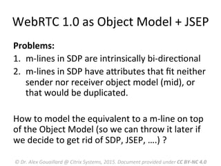 WebRTC	
  1.0	
  as	
  Object	
  Model	
  +	
  JSEP	
  
Problems:	
  
1.  m-­‐lines	
  in	
  SDP	
  are	
  intrinsically	
  bi-­‐direcMonal	
  
2.  m-­‐lines	
  in	
  SDP	
  have	
  aRributes	
  that	
  ﬁt	
  neither	
  
sender	
  nor	
  receiver	
  object	
  model	
  (mid),	
  or	
  
that	
  would	
  be	
  duplicated.	
  
	
  
How	
  to	
  model	
  the	
  equivalent	
  to	
  a	
  m-­‐line	
  on	
  top	
  
of	
  the	
  Object	
  Model	
  (so	
  we	
  can	
  throw	
  it	
  later	
  if	
  
we	
  decide	
  to	
  get	
  rid	
  of	
  SDP,	
  JSEP,	
  ….)	
  ?	
  
©	
  Dr.	
  Alex	
  Gouaillard	
  @	
  Citrix	
  Systems,	
  2015.	
  Document	
  provided	
  under	
  CC	
  BY-­‐NC	
  4.0	
  
 