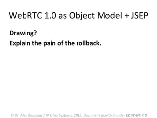 WebRTC	
  1.0	
  as	
  Object	
  Model	
  +	
  JSEP	
  
Drawing?	
  
Explain	
  the	
  pain	
  of	
  the	
  rollback.	
  
©	
  Dr.	
  Alex	
  Gouaillard	
  @	
  Citrix	
  Systems,	
  2015.	
  Document	
  provided	
  under	
  CC	
  BY-­‐NC	
  4.0	
  
 