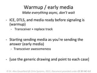 Warmup	
  /	
  early	
  media	
  
Make	
  everything	
  async,	
  don’t	
  wait	
  
-­‐  ICE,	
  DTLS,	
  and	
  media	
  ready	
  before	
  signaling	
  is	
  
(warmup)	
  
-­‐  	
  Transceiver	
  +	
  replace	
  track	
  
-­‐  StarMng	
  sending	
  media	
  as	
  you’re	
  sending	
  the	
  
answer	
  (early	
  media)	
  
-­‐  Transceiver	
  awesomeness	
  
-­‐  [use	
  the	
  generic	
  drawing	
  and	
  point	
  to	
  each	
  case]	
  
©	
  Dr.	
  Alex	
  Gouaillard	
  @	
  Citrix	
  Systems,	
  2015.	
  Document	
  provided	
  under	
  CC	
  BY-­‐NC	
  4.0	
  
 