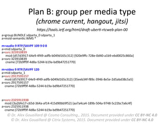 Plan	
  B:	
  group	
  per	
  media	
  type	
  
(chrome	
  current,	
  hangout,	
  jitsi)	
  
a=group:BUNDLE	
  sdparta_0	
  sdparta_1	
  
a=msid-­‐semanMc:WMS	
  *	
  
	
  
m=audio	
  9	
  RTP/SAVPF	
  109	
  9	
  0	
  8	
  
a=mid:sdparta_0	
  
a=ssrc:323910839	
  
	
  	
  	
  	
  	
  msid:{d57d3917-­‐64e9-­‐4f49-­‐ad‚-­‐b049d165c312}	
  {920e9ﬀc-­‐728e-­‐0d40-­‐a1b9-­‐ebd0025c860a}	
  
a=ssrc:323910839	
  
	
  	
  	
  	
  	
  cname:{72b9ﬀ9f-­‐4d8a-­‐5244-­‐b19a-­‐bd9b47251770}	
  
	
  
m=video	
  9	
  RTP/SAVPF	
  120	
  
a=mid:sdparta_1	
  
a=ssrc:2917595157	
  
	
  	
  	
  	
  msid:{d57d3917-­‐64e9-­‐4f49-­‐ad‚-­‐b049d165c312}	
  {35eeb34f-­‐f89c-­‐3946-­‐8e5e-­‐2d5abd38c5a5}	
  
a=ssrc:2917595157	
  
	
  	
  	
  	
  cname:{72b9ﬀ9f-­‐4d8a-­‐5244-­‐b19a-­‐bd9b47251770}	
  
	
  
	
  
	
  
a=ssrc:2325911938	
  
	
  	
  	
  	
  msid:{3a2bfe17-­‐c65d-­‐364a-­‐af14-­‐415d90bb9f52}	
  {aa7a4ca4-­‐189b-­‐504a-­‐9748-­‐5c22bc7a6c4f}	
  
a=ssrc:2325911938	
  
	
  	
  	
  	
  cname:{72b9ﬀ9f-­‐4d8a-­‐5244-­‐b19a-­‐bd9b47251770}	
  
hLps://tools.ieV.org/html/draW-­‐uberF-­‐rtcweb-­‐plan-­‐00	
  
©	
  Dr.	
  Alex	
  Gouaillard	
  @	
  Cosmo	
  ConsulFng.,	
  2015.	
  Document	
  provided	
  under	
  CC	
  BY-­‐NC	
  4.0	
  
©	
  Dr.	
  Alex	
  Gouaillard	
  @	
  Citrix	
  Systems,	
  2015.	
  Document	
  provided	
  under	
  CC	
  BY-­‐NC	
  4.0	
  
 