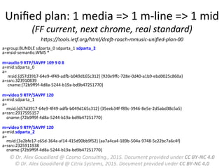 Uniﬁed	
  plan:	
  1	
  media	
  =>	
  1	
  m-­‐line	
  =>	
  1	
  mid	
  
(FF	
  current,	
  next	
  chrome,	
  real	
  standard)	
  
a=group:BUNDLE	
  sdparta_0	
  sdparta_1	
  sdparta_2	
  
a=msid-­‐semanMc:WMS	
  *	
  
	
  
m=audio	
  9	
  RTP/SAVPF	
  109	
  9	
  0	
  8	
  
a=mid:sdparta_0	
  
a=	
  
	
  	
  	
  	
  	
  msid:{d57d3917-­‐64e9-­‐4f49-­‐ad‚-­‐b049d165c312}	
  {920e9ﬀc-­‐728e-­‐0d40-­‐a1b9-­‐ebd0025c860a}	
  
a=ssrc:323910839	
  
	
  	
  	
  	
  	
  cname:{72b9ﬀ9f-­‐4d8a-­‐5244-­‐b19a-­‐bd9b47251770}	
  
	
  
m=video	
  9	
  RTP/SAVPF	
  120	
  
a=mid:sdparta_1	
  
a=	
  
	
  	
  	
  	
  msid:{d57d3917-­‐64e9-­‐4f49-­‐ad‚-­‐b049d165c312}	
  {35eeb34f-­‐f89c-­‐3946-­‐8e5e-­‐2d5abd38c5a5}	
  
a=ssrc:2917595157	
  
	
  	
  	
  	
  cname:{72b9ﬀ9f-­‐4d8a-­‐5244-­‐b19a-­‐bd9b47251770}	
  
	
  
m=video	
  9	
  RTP/SAVPF	
  120	
  
a=mid:sdparta_2	
  
a=	
  
	
  	
  	
  	
  msid:{3a2bfe17-­‐c65d-­‐364a-­‐af14-­‐415d90bb9f52}	
  {aa7a4ca4-­‐189b-­‐504a-­‐9748-­‐5c22bc7a6c4f}	
  
a=ssrc:2325911938	
  
	
  	
  	
  	
  cname:{72b9ﬀ9f-­‐4d8a-­‐5244-­‐b19a-­‐bd9b47251770}	
  
hLps://tools.ieV.org/html/draW-­‐roach-­‐mmusic-­‐uniﬁed-­‐plan-­‐00	
  
©	
  Dr.	
  Alex	
  Gouaillard	
  @	
  Cosmo	
  ConsulFng.,	
  2015.	
  Document	
  provided	
  under	
  CC	
  BY-­‐NC	
  4.0	
  
©	
  Dr.	
  Alex	
  Gouaillard	
  @	
  Citrix	
  Systems,	
  2015.	
  Document	
  provided	
  under	
  CC	
  BY-­‐NC	
  4.0	
  
 