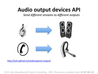 Send	
  diﬀerent	
  streams	
  to	
  diﬀerent	
  outputs 	
   	
  	
  
hRp://w3c.github.io/mediacapture-­‐output/	
  
	
  
Audio	
  output	
  devices	
  API	
  
©	
  Dr.	
  Alex	
  Gouaillard	
  @	
  Cosmo	
  ConsulFng.,	
  2015.	
  Document	
  provided	
  under	
  CC	
  BY-­‐NC	
  4.0	
  
 