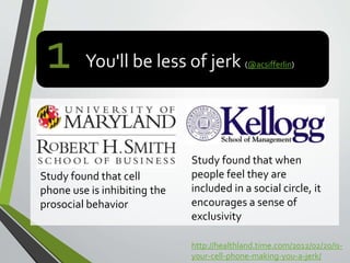 You'll be less of jerk (@acsifferlin)1
Study found that cell
phone use is inhibiting the
prosocial behavior
http://healthl...