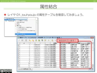 1572015/07/04 FOSS4G 2015 Hokkaido
属性結合
 レイヤ 01_touhyoujo の属性テーブルを確認してみましょう。
結合されています！
 