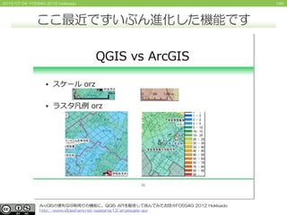 1862015/07/04 FOSS4G 2015 Hokkaido
ここ最近でずいぶん進化した機能です
ArcGISの便利な印刷周りの機能に、QGIS APIを駆使して挑んでみたお話＠FOSS4G 2012 Hokkaido
http://www.slideshare.net/waigania13/arcgisqgis-api
 