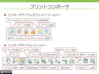 1922015/07/04 FOSS4G 2015 Hokkaido
プリントコンポーザ
 コンポーザアイテムアクション ツールバー
 コンポーザアイテム ツールバー
アイテムのグループ化
グループ化解除
選択アイテムのロック 全アイテムロック解除
アイテムの順序変更
アイテムの整列
コンポーザの移動
ズーム
アイテムの選択・移動 新規地図追加
コンテンツの移動
イメージ追加 新規凡例追加
新規ラベル追加
新規スケールバー追加
図形の追加
矢印の追加 属性テーブル追加
HTMLフレーム追加
 