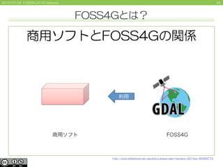 332015/07/04 FOSS4G 2015 Hokkaido
FOSS4Gとは？
http://www.slideshare.net/yasutofurukawa/qgis-handson-2014ss-36489774
 