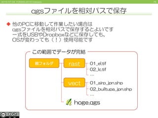 762015/07/04 FOSS4G 2015 Hokkaido
 他のPCに移動して作業したい場合は
qgsファイルを相対パスで保存するとよいです
一式をUSBやDropboxなどに保存しても、
OSが変わっても（！）使用可能です
親フォルダ rast
vect
hoge.qgs
01_airp_jpn.shp
01_el.tif
この範囲でデータが完結
qgsファイルを相対パスで保存
02_lc.tif
…
02_builtupa_jpn.shp
…
 