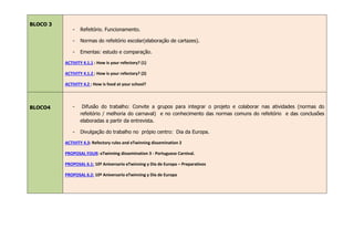 BLOCO 3
- Refeitório. Funcionamento.
- Normas do refeitório escolar(elaboração de cartazes).
- Ementas: estudo e comparação.
ACTIVITY 4.1.1 : How is your refectory? (1)
ACTIVITY 4.1.2 : How is your refectory? (2)
ACTIVITY 4.2 : How is food at your school?
BLOCO4 - Difusão do trabalho: Convite a grupos para integrar o projeto e colaborar nas atividades (normas do
refeitório / melhoria do carnaval) e no conhecimento das normas comuns do refeitório e das conclusões
elaboradas a partir da entrevista.
- Divulgação do trabalho no própio centro: Dia da Europa.
ACTIVITY 4.3: Refectory rules and eTwinning dissemination 2
PROPOSAL FOUR: eTwinning dissemination 3 - Portuguese Carnival.
PROPOSAL 6.1: 10º Aniversario eTwinning y Día de Europa – Preparativos
PROPOSAL 6.2: 10º Aniversario eTwinning y Día de Europa
 