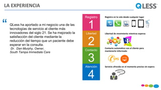 Registro
1
Registro en la cola desde cualquier lugar
Libertad
2
Libertad de movimiento mientras esperas
Contacto
3
Contacto automático con el cliente para
mantenerlo informado
Atención
4
Servicio ofrecido en el momento preciso sin espera
QLess ha aportado a mi negocio una de las
tecnologías de servicio al cliente más
innovadores del siglo 21. Se ha mejorado la
satisfacción del cliente mediante la
reducción del tiempo que un paciente debe
esperar en la consulta.
Dr. Dan Murphy, Owner,
South Tampa Immediate Care
“
LA EXPERIENCIA
 