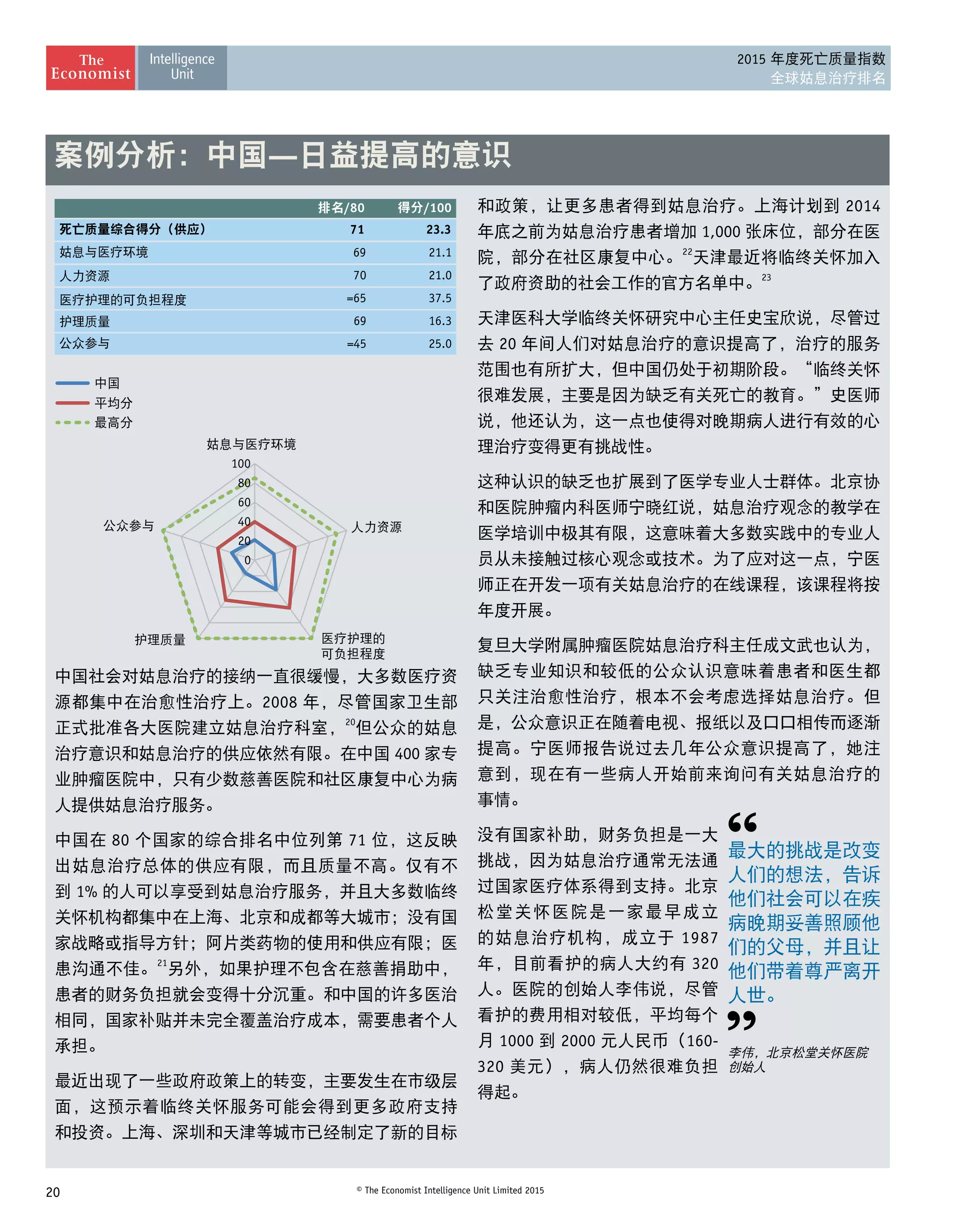20 © The Economist Intelligence Unit Limited 2015
2015 年度死亡质量指数
全球姑息治疗排名
中国社会对姑息治疗的接纳一直很缓慢，大多数医疗资
源都集中在治愈性治疗上。2008 年，尽管国家卫生部
正式批准各大医院建立姑息治疗科室，20
但公众的姑息
治疗意识和姑息治疗的供应依然有限。在中国 400 家专
业肿瘤医院中，只有少数慈善医院和社区康复中心为病
人提供姑息治疗服务。
中国在 80 个国家的综合排名中位列第 71 位，这反映
出姑息治疗总体的供应有限，而且质量不高。仅有不
到 1% 的人可以享受到姑息治疗服务，并且大多数临终
关怀机构都集中在上海、北京和成都等大城市；没有国
家战略或指导方针；阿片类药物的使用和供应有限；医
患沟通不佳。21
另外，如果护理不包含在慈善捐助中，
患者的财务负担就会变得十分沉重。和中国的许多医治
相同，国家补贴并未完全覆盖治疗成本，需要患者个人 
承担。
最近出现了一些政府政策上的转变，主要发生在市级层
面，这预示着临终关怀服务可能会得到更多政府支持
和投资。上海、深圳和天津等城市已经制定了新的目标
和政策，让更多患者得到姑息治疗。上海计划到 2014
年底之前为姑息治疗患者增加 1,000 张床位，部分在医
院，部分在社区康复中心。22
天津最近将临终关怀加入
了政府资助的社会工作的官方名单中。23
天津医科大学临终关怀研究中心主任史宝欣说，尽管过
去 20 年间人们对姑息治疗的意识提高了，治疗的服务
范围也有所扩大，但中国仍处于初期阶段。“临终关怀
很难发展，主要是因为缺乏有关死亡的教育。”史医师
说，他还认为，这一点也使得对晚期病人进行有效的心
理治疗变得更有挑战性。
这种认识的缺乏也扩展到了医学专业人士群体。北京协
和医院肿瘤内科医师宁晓红说，姑息治疗观念的教学在
医学培训中极其有限，这意味着大多数实践中的专业人
员从未接触过核心观念或技术。为了应对这一点，宁医
师正在开发一项有关姑息治疗的在线课程，该课程将按
年度开展。
复旦大学附属肿瘤医院姑息治疗科主任成文武也认为，
缺乏专业知识和较低的公众认识意味着患者和医生都
只关注治愈性治疗，根本不会考虑选择姑息治疗。但
是，公众意识正在随着电视、报纸以及口口相传而逐渐
提高。宁医师报告说过去几年公众意识提高了，她注
意到，现在有一些病人开始前来询问有关姑息治疗的 
事情。
没有国家补助，财务负担是一大
挑战，因为姑息治疗通常无法通
过国家医疗体系得到支持。北京
松堂关怀医院是一家最早成立
的姑息治疗机构，成立于 1987
年，目前看护的病人大约有 320
人。医院的创始人李伟说，尽管
看护的费用相对较低，平均每个
月 1000 到 2000 元人民币（160-
320 美元），病人仍然很难负担
得起。
案例分析：中国—日益提高的意识
/80 /100
71 23.3
69 21.1
70 21.0
=65 37.5
69 16.3
=45 25.0
0
20
40
60
80
100
最大的挑战是改变
人们的想法，告诉
他们社会可以在疾
病晚期妥善照顾他
们的父母，并且让
他们带着尊严离开
人世。
李伟，北京松堂关怀医院
创始人
 
