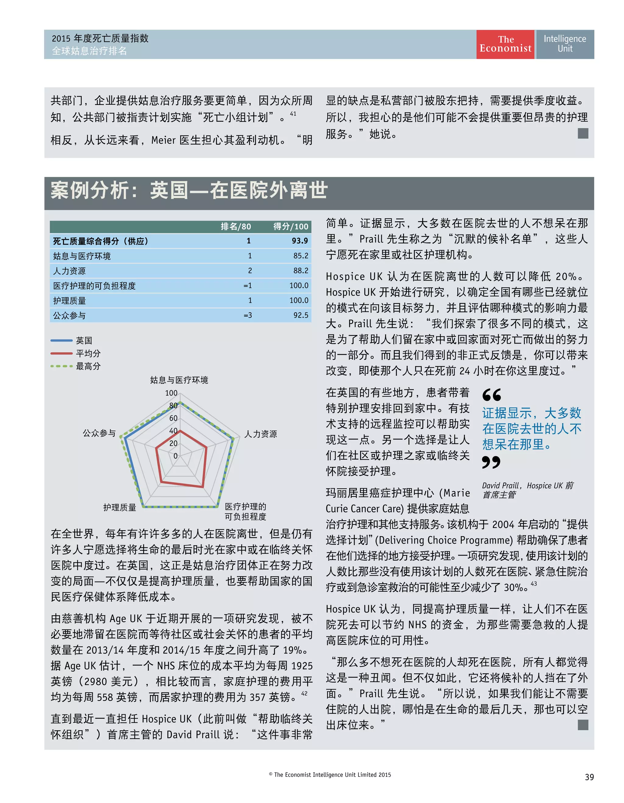 39© The Economist Intelligence Unit Limited 2015
2015 年度死亡质量指数
全球姑息治疗排名
在全世界，每年有许许多多的人在医院离世，但是仍有
许多人宁愿选择将生命的最后时光在家中或在临终关怀
医院中度过。在英国，这正是姑息治疗团体正在努力改
变的局面—不仅仅是提高护理质量，也要帮助国家的国
民医疗保健体系降低成本。
由慈善机构 Age UK 于近期开展的一项研究发现，被不
必要地滞留在医院而等待社区或社会关怀的患者的平均
数量在 2013/14 年度和 2014/15 年度之间升高了 19%。
据 Age UK 估计，一个 NHS 床位的成本平均为每周 1925
英镑（2980 美元），相比较而言，家庭护理的费用平
均为每周 558 英镑，而居家护理的费用为 357 英镑。42
直到最近一直担任 Hospice UK（此前叫做“帮助临终关
怀组织”）首席主管的 David Praill 说：“这件事非常
简单。证据显示，大多数在医院去世的人不想呆在那
里。”Praill 先生称之为“沉默的候补名单”，这些人
宁愿死在家里或社区护理机构。
Hospice UK 认为在医院离世的人数可以降低 20%。
Hospice UK 开始进行研究，以确定全国有哪些已经就位
的模式在向该目标努力，并且评估哪种模式的影响力最
大。Praill 先生说：“我们探索了很多不同的模式，这
是为了帮助人们留在家中或回家面对死亡而做出的努力
的一部分。而且我们得到的非正式反馈是，你可以带来
改变，即使那个人只在死前 24 小时在你这里度过。”
在英国的有些地方，患者带着
特别护理安排回到家中。有技
术支持的远程监控可以帮助实
现这一点。另一个选择是让人
们在社区或护理之家或临终关
怀院接受护理。
玛丽居里癌症护理中心 (Marie
Curie Cancer Care) 提供家庭姑息
治疗护理和其他支持服务。该机构于 2004 年启动的“提供
选择计划”(Delivering Choice Programme) 帮助确保了患者
在他们选择的地方接受护理。一项研究发现，使用该计划的
人数比那些没有使用该计划的人数死在医院、紧急住院治
疗或到急诊室救治的可能性至少减少了 30%。43
Hospice UK 认为，同提高护理质量一样，让人们不在医
院死去可以节约 NHS 的资金，为那些需要急救的人提
高医院床位的可用性。
“那么多不想死在医院的人却死在医院，所有人都觉得
这是一种丑闻。但不仅如此，它还将候补的人挡在了外
面。”Praill 先生说。“所以说，如果我们能让不需要
住院的人出院，哪怕是在生命的最后几天，那也可以空
出床位来。”
案例分析：英国—在医院外离世
/80 /100
1 93.9
1 85.2
2 88.2
=1 100.0
1 100.0
=3 92.5
0
20
40
60
80
100
证据显示，大多数
在医院去世的人不
想呆在那里。
David Praill，Hospice UK 前
首席主管
共部门，企业提供姑息治疗服务要更简单，因为众所周
知，公共部门被指责计划实施“死亡小组计划”。41
相反，从长远来看，Meier 医生担心其盈利动机。“明
显的缺点是私营部门被股东把持，需要提供季度收益。
所以，我担心的是他们可能不会提供重要但昂贵的护理
服务。”她说。
 