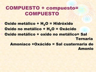 COMPUESTO + compuesto=
COMPUESTO
• Oxido metálico + H2O = Hidróxido
• Oxido no metálico + H2O = Oxácido
• Oxido metálico + oxido no metálico= Sal
Ternaria
Amoníaco +Oxácido = Sal cuaternaria de
Amonio
 