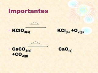 Importantes
• KClO3(s) KCl(s) +O2(g)
• CaCO3(s) CaO(s)
+CO2(g)
 