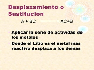 Desplazamiento o
Sustitución
• Aplicar la serie de actividad de
los metales
• Donde el Litio es el metal más
reactivo desplaza a los demás
A + BC AC+B
 