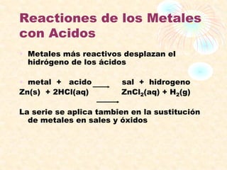 Reactiones de los Metales
con Acidos
• Metales más reactivos desplazan el
hidrógeno de los ácidos
• metal + acido sal + hidrogeno
Zn(s) + 2HCl(aq) ZnCl2(aq) + H2(g)
La serie se aplica tambien en la sustitución
de metales en sales y óxidos
 