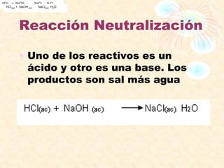 Reacción Neutralización
• Uno de los reactivos es un
ácido y otro es una base. Los
productos son sal más agua
HCl(ac) + NaOH (ac) NaCl(ac) H2O
HCl(ac) + NaOH (ac) NaCl(ac) H2O
 