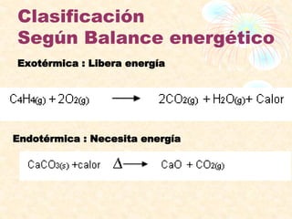 Clasificación
Según Balance energético
Exotérmica : Libera energía
Endotérmica : Necesita energía
 