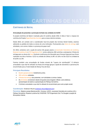 Relatório Anual 2015 17
CARTINHAS DE NATAL
Arrecadação de presentes e promoção de festa nas unidades do ILECE
O projeto Cartinhas de Natal é realizado pela JCI Londrina desde 2010. A ideia é fazer o repasse de
cartinhas do Projeto Papai Noel dos Correios para a nossa rede de contatos.
Desde 2014, em contato com o coordenador local do projeto dos Correios Daniel Calixto, estamos
adotando os pedidos de todos os alunos de uma instituição. Promovendo uma festa de entrega com
atividades, com comes e bebes e a presença do papai noel!
Em 2015, contamos com a ajuda de outros três grupos jovens: a Juventude Voluntária de Londrina,
Rotaract Londrina Sul e TCP Engenharia Civil. Juntos adotamos 382 cartinhas e planejamos 4 festas de
entrega para os alunos do Ilece (Instituto Londrinense de Educação para Crianças Especiais) que foram
realizadas nos dias e horários: 11/12 na unidade do Cafezal, às 8h e às 14h e no dia 15/12 na unidade da
JK às 8h e às 14h.
Fizemos também uma arrecadação de fundos através de “cupons de contribuição”. O dinheiro
arrecadado e que não foi utilizado nas festas de entrega (graças à ajuda de voluntários e parceiros) foi
encaminhado para a Fraternidade de Aliança Toca de Assis.
Principais Resultados:
 Quatro grupos jovens trabalhando juntos;
 382 cartinhas adotadas;
 4 festas de entrega dos presentes, com atividades e comes e bebes;
 As atividades envolveram desde brinquedos (escorregador inflável, cama elástica),
apresentação de bateria e apresentação do Palhaço Sorvetinho;
 O dinheiro arrecadado e que não foi utilizado foi encaminhado para outro projeto social.
Coordenação: Anderson Irikuchi (anderson.irikuchi@gmail.com)
Parceiros: Bateria Laranja Mecânica/UEL; Correios; ILECE; Juventude Voluntária de Londrina (JVL);
Palhaço Sorvetinho; Rotaract Londrina Sul; SIVEPAR; TCP Engenharia Civil; Tio Douglas Locação de
Brinquedos Infantis.
 