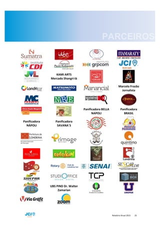 Relatório Anual 2015 25
KAMI ARTS
Mercado Shangri-lá
Marcelo Frazão
Jornalista
Panificadora BELLA
NAPOLI
Panificadora
BRASIL
Panificadora
NÁPOLI
Panificadora
SAVANA´S
UBS PIND Dr. Walter
Zamarian
 