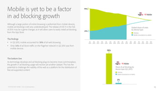 Although a large portion of online browsing is performed from mobile devices,
mobile ad blocking is still very underdeveloped. The release of iOS 9 in the Fall
of 2015 may be a game changer, as it will allow users to easily install ad blocking
from the App Store.
The findings
•  In Q2 2015, mobile accounted for 38% of all web browsing
•  Only 1.6% of ad block traﬃc on the PageFair network in Q2 2015 was from
mobile devices.
The bottom line
As technology develops and ad blocking plug-ins become more commonplace,
the growth in ad blocking usage will receive yet another catalyst. This has the
potential to challenge the viability of the web as a platform for the distribution of
free ad-supported content
Mobile is yet to be a factor
in ad blocking growth
PAGEFAIR AND ADOBE | 2015 Ad Blocking Report 10
 