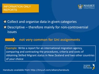 2015 report writing | PPT