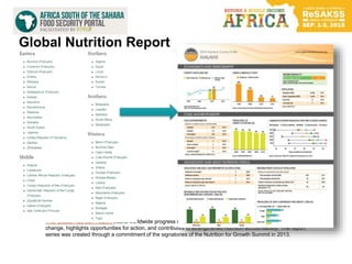 Global Nutrition Report
This Global Nutrition Report tracks worldwide progress in improving nutrition status, identifies bottlenecks to
change, highlights opportunities for action, and contributes to strengthened nutrition accountability. The report
series was created through a commitment of the signatories of the Nutrition for Growth Summit in 2013.
 