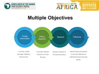 Multiple Objectives
on prices, media
coverage related to
food security
Inclusive network of
food security policy
relevant policy processes
to be more effective at
addressing food insecurity
issues.
to provide relevant
research on Food
Security
Timely
information
Policy
research
Network Influence
 