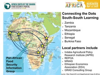 Source: http://beam24.com/tag/physical-map-of-africa
Connecting the Dots
South-South Learning
 Zambia
 Tanzania
 Mozambique
 Ethiopia
 Senegal
 Burkina Faso
Local partners include
 Indaba Agricultural Policy
Research Institute (IAPRI)
 REPOA
 MINAG
 Ethiopian Economics
Association (EEA)
 GRAD Consulting Group
Pan-African
Food
Security
Information
Group
 