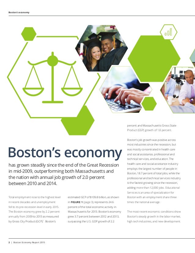 Boston's Economy 2015