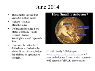 June 2014
• The asbestos lawsuit that
saw a $1 million award
• Richard Rost has
Mesothelioma
• Defendants included Ford
Motor Company (Ford),
General Electric,
Westinghouse and Ingersoll-
Rand.
• However, the latter three
defendants settled with the
plaintiffs out of court, before
the trial had an opportunity
to begin.
Overall, nearly 3,000 people
are diagnosed with mesothelioma each
year in the United States, which represents
0.02 percent of all U.S. cancer cases.
 