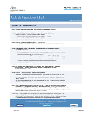 NOTA 1: LA UNIDAD TRIBUTARIA EQUIVALE A Bs. 150,00 (Gaceta Oficial N° 40.608 de fecha 25/02/2015).
NOTA 2: EL SUSTRAENDO APLICABLE A LA RETENCION DE PERSONAS NATURALES SE DETERMINA
MEDIANTE LA SIGUIENTE FORMULA (Artículo 9, Parágrafo Segundo) :
Valor de la Unidad Tributaria x Porcentaje de Retención x Factor 83,3334 = Sustraendo
Retención del 1% : Bs. 127,00 x 1 % x Factor 83,3334 = 125,00
Retención del 3% : Bs. 127,00 x 3 % x Factor 83,3334 = 375,00
NOTA 3: RETENCION A SOCIEDADES DE PERSONAS (Artículo 9, Parágrafo Cuarto) :
Las sociedades de personas domiciliadas en el país están sujetas a los mismos porcentajes de retención aplicables a las personas
naturales.
NOTA 4: LA RETENCION EN FORMA ACUMULATIVA SE DETERMINA MEDIANTE EL SIGUIENTE PROCEDIMIENTO:
(Artículo 9, Parágrafo Primero) :
a) A la cantidad pagada en la fecha actual se le suma el total de las cantidades pagadas en fechas anteriores, dentro del ejercicio.
b) Sobre este total pagado acumulado hasta la fecha se aplica la Tarifa 2:
Desde 0 U.T. Hasta 2000 U.T. 15 %
Desde 2001 U.T. Hasta 3000 U.T. 22 % - 140 U.T.
Desde 3001 U.T. en adelante 34 % - 500 U.T.
c) Al monto de la retención así calculada se resta el total retenido en fechas anteriores, dentro del ejercicio.
d) El monto resultante será el impuesto a retener.
NOTA 5: LAS PERSONAS JURIDICAS REGIDAS POR LEYES ESPECIALES EN EL CAMPO FINANCIERO Y DE SEGUROS
NO ESTAN SUJETAS A RETENCION POR COMISIONES, INTERESES Y ARRENDAMIENTO DE BIENES
MUEBLES E INMUEBLES, (Artículo 10)
NOTA 6: RETENCION A SERVICIOS (Artículo 16, Parágrafo Primero y Segundo):
- SERVICIO ES CUALQUIER ACTIVIDAD INDEPENDIENTE DONDE SEAN PRINCIPALES LAS OBLIGACIONES DE HACER.
- LA BASE PARA CALCULAR LA RETENCION ES EL PRECIO TOTAL FACTURADO INCLUYENDO EL SUMINISTRO DE
BIENES MUEBLES.
- NO ESTAN SUJETOS A RETENCION LOS PAGOS POR SUMINISTRO DE AGUA, ELECTRICIDAD, GAS, TELEFONO FIJO
O CELULAR Y ASEO DOMICILIARIO.
NOTA 7: SEGÚN EL PARÁGRAFO SEXTO DEL ARTÍCULO 9 DEL DECRETO 1.808 "(…) LAS RETENCIONES PREVISTAS EN EL NUMERAL 14
DE ESTE ARTÍCULO SE DETERMINARÁN DE ACUERDO AL PROCEDIMIENTO SIGUIENTE: El monto sujeto a retención será la
cantidad que resulte de dividir el monto a pagar por las empresas emisoras de las tarjetasde crédito o consumo o sus representantes
por el resultado de dividir la alícuota vigente del Impuesto al Consumo Suntuario y a las Ventas al Mayor entre 100 y sumarle 1 (uno),
aplicando la siguiente fórmula: MONTO A PAGAR / (ALICUOTA IVA/100) + 1
NOTA 8: SEGÚN EL ARTÍCULO 3, PARÁGRAFO TERCERO DEL NUEVO CÓDIGO ORGÁNICO TRIBUTARIO, VIGENTE DESDE EL 16 DE
FEBRERO DE 2015, EN LOS CASOS DE LIQUIDACIÓN ANUAL DE TRIBUTOS, SE DEBE APLICAR LA UNIDAD TRIBUTARIA (UT)
QUE ESTÉ VIGENTE POR LO MENOS DURANTE 183 DÍAS CONTINUOS DEL PERÍODO RESPECTIVO Y PARA LOS TRIBUTOS QUE
SE LIQUIDEN POR PERÍODOS DISTINTOS A LOS ANUALES, SE APLICA LA UT VIGENTE AL INICIO DEL PERÍODO.
E-mail: divulgacion@moorestephens.com.ve Web Site: www.moorestephens.com.ve
Síganos en las redes sociales:
Comuníquese con nosotros a través de los teléfonos: +58 212 781.8866 / 793.8898
Tabla de Retenciones I.S.L.R.
Vigencia 25/02/2015 U.T. Bs. 150,00
NOTAS A LA TABLA DE RETENCIONES VARIAS:
Febrero 2015 Página 4 de 4
 