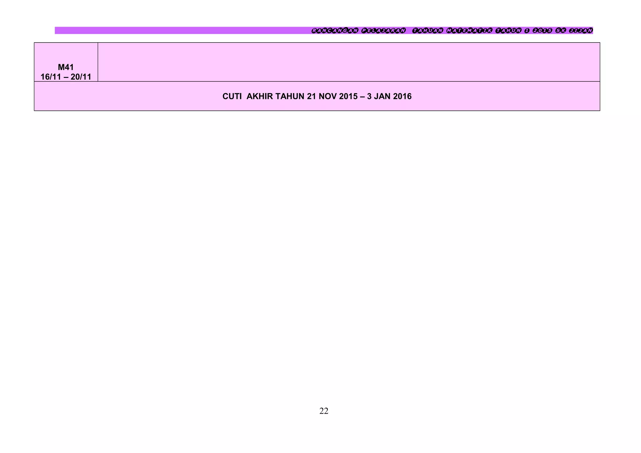 RANCANGAN PELAJARAN TAHUAN MATEMATIK TAHUN 1 2015 SK JIJAN
M41
16/11 – 20/11
CUTI AKHIR TAHUN 21 NOV 2015 – 3 JAN 2016
22
 
