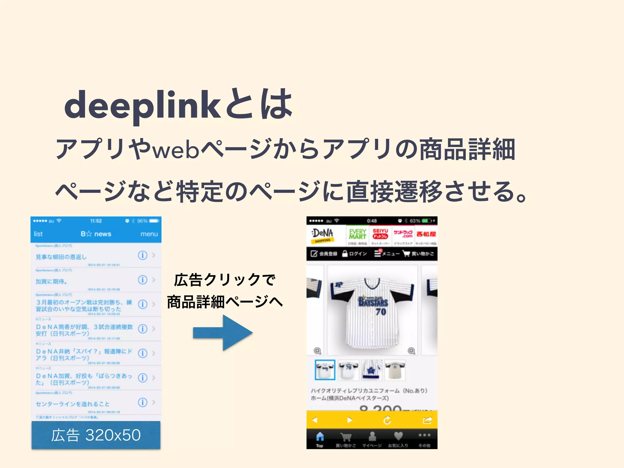 deeplinkとは 
アプリやwebページからアプリの商品詳細 
ページなど特定のページに直接遷移させる。 
広告 320x50 
広告クリックで 
商品詳細ページへ 
 