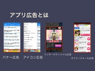 アプリ広告とは 
バナー広告アイコン広告インタースティシャル広告 
オファーフォール広告 
 