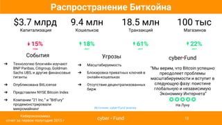 Угрозы
➔ Масштабируемость
➔ Блокировка приватных ключей в
онлайн-кошельках
➔ Отсутствие децентрализованных
бирж
100 тыс
Магазинов
↟ 22%
рост
9.4 млн
Кошельков
↟ 18%
рост
$3.7 млрд
Капитализация
↡ 15%
спад
cyber•Fund
“Мы верим, что Bitcoin успешно
преодолеет проблемы
масштабируемости и вступит в
следующую фазу: поистине
глобальную и независимую
Экономику Интернета”
✪✪✪✪✪
На Луну
События
➔ Технологию блокчейн изучают
BNP Paribas, Citigroup, Goldman
Sachs UBS, и другие финансовые
гиганты
➔ Опубликована BitLicense
➔ Представлен NYSE Bitcoin Index
➔ Компании “21 Inc.” и “BitFury”
продемонстрировали
микромайнинг
➔ New transaction records
18.5 млн
Транзакций
↟ 61%
рост
Распространение Биткойна
cyber • Fund
Киберэкономика
отчет за первое полугодие 2015 г
12
Источник: cyber•Fund анализ
 
