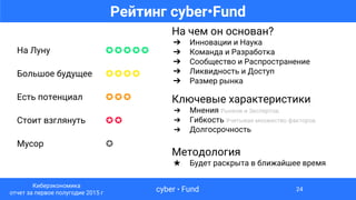 cyber • Fund
Киберэкономика
отчет за первое полугодие 2015 г
Ключевые характеристики
➔ Мнения Рынков и Экспертов.
➔ Гибкость Учитывая множество факторов.
➔ Долгосрочность
На чем он основан?
➔ Инновации и Наука
➔ Команда и Разработка
➔ Сообщество и Распространение
➔ Ликвидность и Доступ
➔ Размер рынка
На Луну ✪✪✪✪✪
Большое будущее ✪✪✪✪
Есть потенциал ✪✪✪
Стоит взглянуть ✪✪
Мусор ✪
Рейтинг cyber•Fund
Методология
★ Будет раскрыта в ближайшее время
24
 