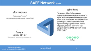 Достижения
Переписан “с нуля”
на новом переспективном языке Rust
cyber•Fund
“Команда MaidSafe приняла
трудное решение переписать все “с
нуля” используя многообещающий
язык Rust. И похоже это окупится. В
десять раз уменьшившийся код
привлекает разрабочиков. Таким
образом, вполне вероятно мы
увидим запуск SAFE Network уже в
этом году.”
✪✪✪✪✪
На Луну
Запуск
конец 2015 г
Высокая неопределенность
SAFE Network MAID
cyber • Fund
Киберэкономика
отчет за первое полугодие 2015 г
37
 