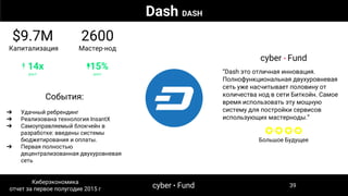События:
➔ Удачный ребрендинг
➔ Реализована технология InsantX
➔ Самоуправляемый блокчейн в
разработке: введены системы
бюджетирования и оплаты.
➔ Первая полностью
децентрализованная двухуровневая
сеть
2600
Мастер-нод
↟15%
рост
$9.7M
Капитализация
↟ 14x
рост
Dash DASH
cyber • Fund
“Dash это отличная инновация.
Полнофункциональная двухуровневая
сеть уже насчитывает половину от
количества нод в сети Биткойн. Самое
время использовать эту мощную
систему для постройки сервисов
использующих мастерноды.”
✪✪✪✪
Большое Будущее
cyber • Fund
Киберэкономика
отчет за первое полугодие 2015 г
39
 
