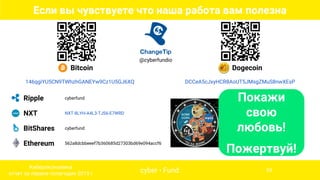 Ripple cyberfund
NXT NXT-8LYH-A4L3-TJS6-E7WRD
BitShares cyberfund
Ethereum 562a8dcbbeeef7b360685d27303bd69e094accf6
Bitcoin Dogecoin
146qgiYU5CN9TWhzhGANEYw9Cz1U5GJ6XQ DCCeA5cJxyHCR8AoUT5JMsgZMuS8nwXEsP
Покажи
свою
любовь!
Пожертвуй!
@cyberfundio
Если вы чувствуете что наша работа вам полезна
cyber • Fund
Киберэкономика
отчет за первое полугодие 2015 г
59
 