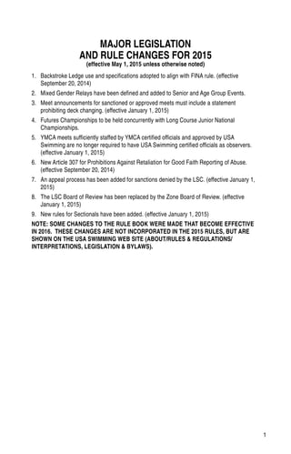 MAJOR LEGISLATION
AND RULE CHANGES FOR 2015
(effective May 1, 2015 unless otherwise noted)
1.	 Backstroke Ledge use and specifications adopted to align with FINA rule. (effective
September 20, 2014)
2.	 Mixed Gender Relays have been defined and added to Senior and Age Group Events.
3.	 Meet announcements for sanctioned or approved meets must include a statement
prohibiting deck changing. (effective January 1, 2015)
4.	 Futures Championships to be held concurrently with Long Course Junior National
Championships.
5.	 YMCA meets sufficiently staffed by YMCA certified officials and approved by USA
Swimming are no longer required to have USA Swimming certified officials as observers.
(effective January 1, 2015)
6.	 New Article 307 for Prohibitions Against Retaliation for Good Faith Reporting of Abuse.
(effective September 20, 2014)
7.	 An appeal process has been added for sanctions denied by the LSC. (effective January 1,
2015)
8.	 The LSC Board of Review has been replaced by the Zone Board of Review. (effective
January 1, 2015)
9.	 New rules for Sectionals have been added. (effective January 1, 2015)
NOTE: SOME CHANGES TO THE RULE BOOK WERE MADE THAT BECOME EFFECTIVE
IN 2016. THESE CHANGES ARE NOT INCORPORATED IN THE 2015 RULES, BUT ARE
SHOWN ON THE USA SWIMMING WEB SITE (ABOUT/RULES & REGULATIONS/
INTERPRETATIONS, LEGISLATION & BYLAWS).
1
 