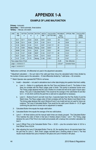 44	 2015 Rules  Regulations
APPENDIX 1-A
EXAMPLE OF LANE MALFUNCTION
Primary - Automatic
Secondary — Semi-automatic, three buttons
Tertiary — Manual, one watch.
*Malfunction confirmed. .94 differential not used in the adjustment calculation.
**Adjustment calculation — the sum total of the valid pad times minus the calculated button times divided by
the number of lanes used in the calculation. .15 total differential divided by 7 valid lanes = .02 correction.
*** Watch Operator also operated BUTTON A in all lanes:
1-	 Invalid — discarded — not used in calculations due to other data bringing into question that time’s validity.
a.	 Lane 3 — Button A is significantly after the Pad Time and Buttons B and C. The Button A time
does not correlate with the Place Judges order of finish. This points to excessive human error.
The Timing Judge declares that the Lane 3 Button A is invalid and will not be used in future calcu-
lations. The Lane 3 Calculated Button Time would be the average of the valid Button B and But-
ton C – 51.02 which confirms the pad time is valid and no adjustment is necessary.
b.	 Lane 6 — Buttons B and C are both more than .3 seconds faster than the Pad, Button A and the
Watch times. The Place Judges order of finish correlates with the Pad, Button A and Watch times.
The timing judge declares that Lane 6 Buttons B and C are invalid and are not used for future cal-
culations. The Lane 6 Calculated Button Time would be the valid Lane 6 Button A – 51.37 again
confirming the pad time is correct and no adjustment is needed.
2-	 Calculated Button time equals the single valid button.
3-	 Calculated Button time equals the average of the two valid buttons.
4-	 Lane 5 — All three buttons and the manual watch times are closely grouped. The Calculated Button
Time matches the order of finish in that lane 5 finishes ahead of lanes 1 and 7. The Timing Judge
declares the Lane 5 Pad Time to be invalid and proceeds with a backup time correction calculation for
lane 5.
5-	 Lane 5 Official Time is the Calculated Button Time — 52.02 — plus the correction factor of .02 for a
final Official Time of 52.04.
6-	 After adjusting the Lane 5 Calculated Button Time by .02, the resulting time is .04 seconds faster than
the pad time for Lane 2. Both Finish Judges recorded lane 2 finishing ahead of lane 5. The final
results would indicate that Lane 2 finished in 5th place and Lane 5 finished in 6th place.
LANE PAD
TIME
BUTTON
A
BUTTON
B
BUTTON
C
WATCH
TIME ***
CALCULATED
BUTTON TIME
PAD MINUS
VALID
BUTTON
OFFICIAL TIME CALCULATED
FINISH
ORDER
1 52.21 52.17 52.23 52.25 52.04 52.23 -.02 52.21 7
2 52.08 52.14 52.06 52.16 51.95 52.14 -.06 52.08 5 – JD 6
3 51.05 52.15 1 51.04 51.01 50.97 51.02 1 and 3 .03 51.05 2
4 51.04 50.98 Missing Missing 50.84 50.98 2 .06 51.04 1
5 52.96 4 51.99 52.16 52.02 51.97 52.02 .94* 52.04 5 6 – JD 6
6 51.45 51.37 51.00 1 50.97 1 51.30 51.37 1 and 2 .08 51.45 3
7 52.27 52.23 52.18 52.23 52.10 52.23 .04 52.27 8
8 51.87 51.92 51.79 Missing 51.86 51.85 3 .02 51.87 4
Place Judges Order of Finish: .15 diff. Total differential
Judge 1: 4-3-6-8-2-5-1-7 +.02 corr** Correction Factor
Judge 2: 3-4-6-8-2-5-7-1
 